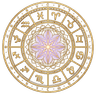 Natal Chart Reading